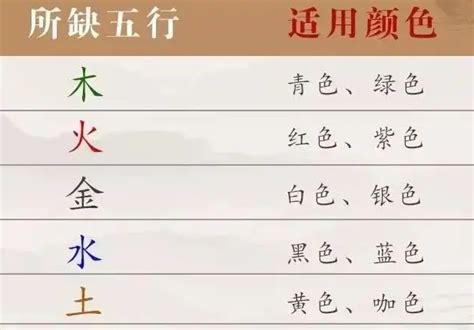 楷字五行|楷字的五行是什么,楷的五行属性及吉利寓意